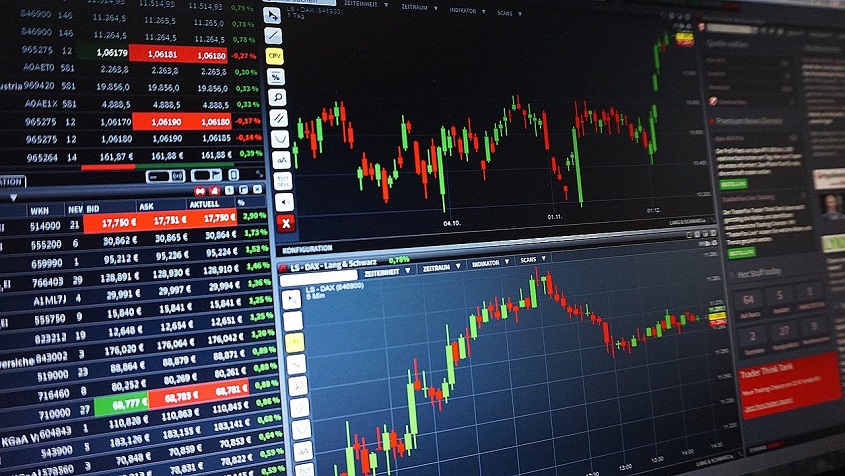 futures trading platform